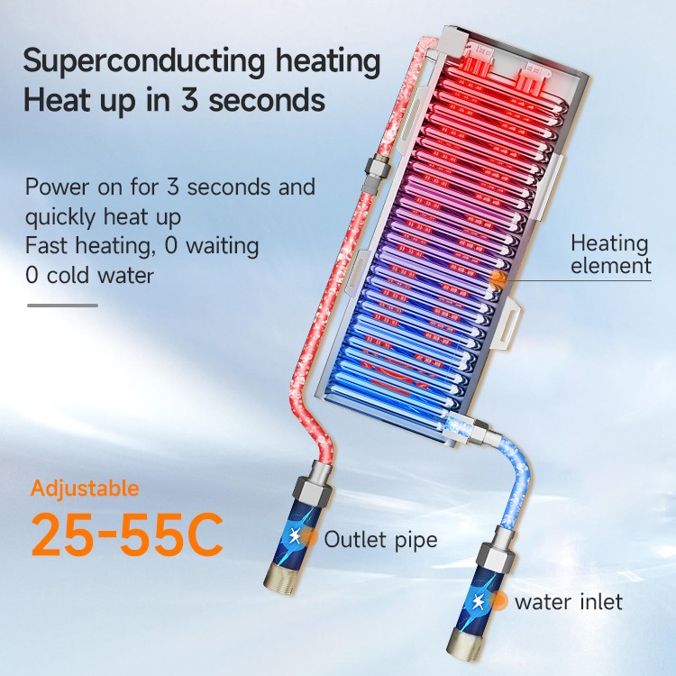 adjustable water heater