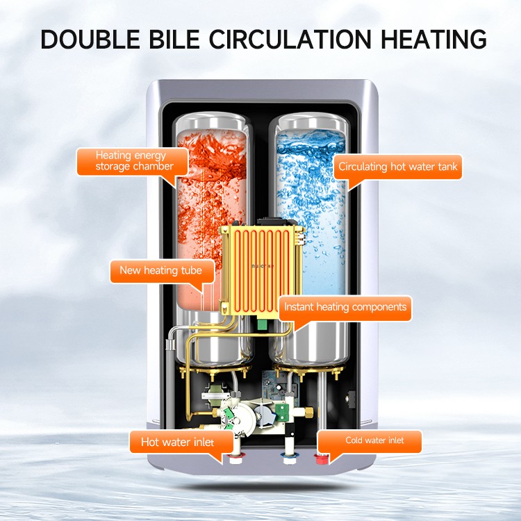 instant hot water heater​
