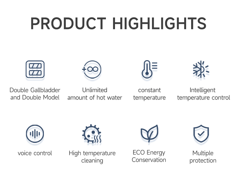 smart electric water heater
