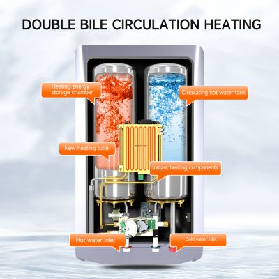 Pemanas Air Instan Cerdas, Boiler Listrik, Geyser Instan untuk Kamar Mandi Hotel Dalam Ruangan