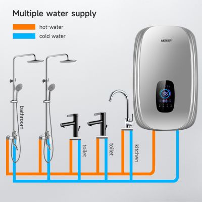 Pemanas Air Shower Aliran Besar Suhu Konstan Efisiensi Tinggi untuk Seluruh Rumah 220V 230V